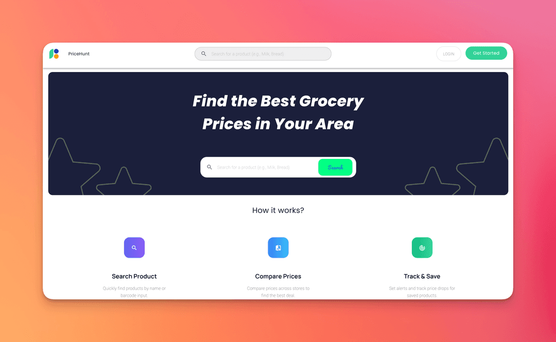 Groccery Price Checker